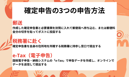 確定申告の3つの申告方法