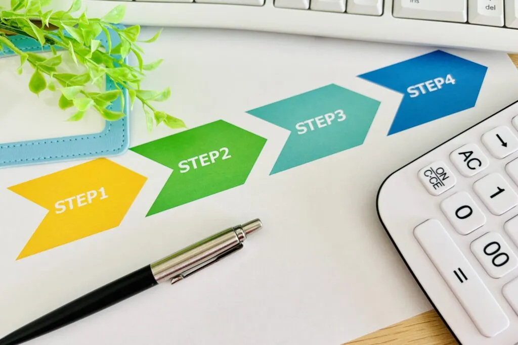 ステップ1から4と記載されている紙「