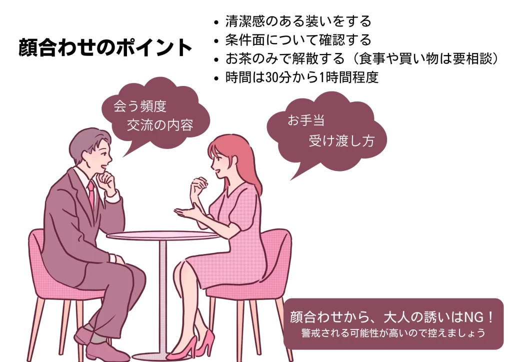 カフェで会話している男性と女性