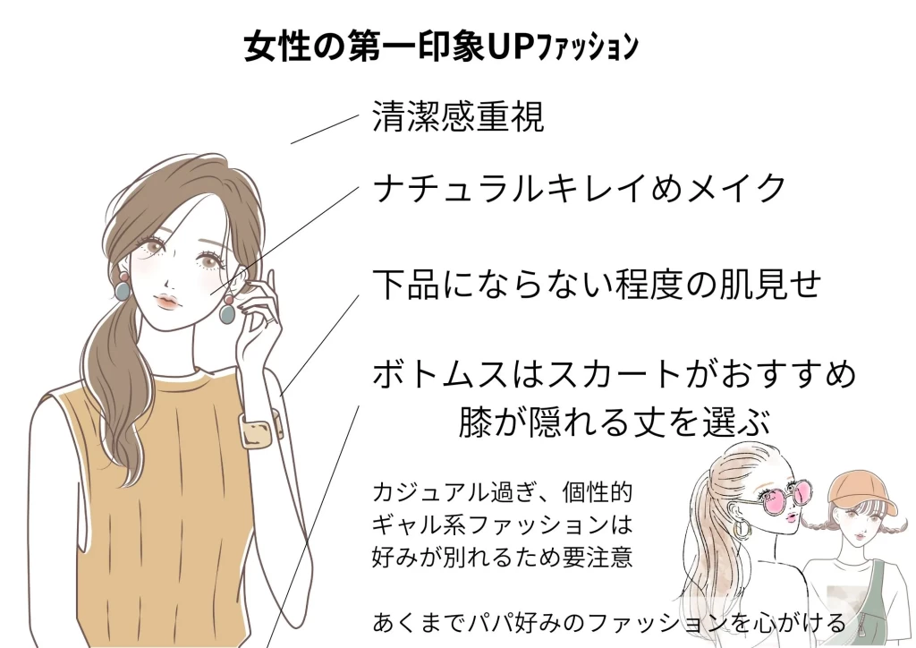 女性の第一印象を伝えている画像