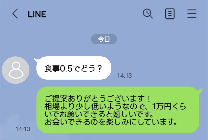 LINEでの条件交渉でのやりとり