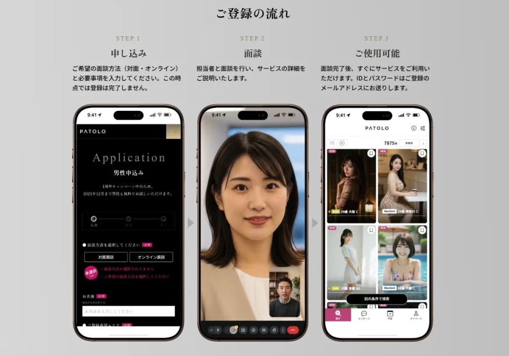 PATOLOの男性用の登録方法