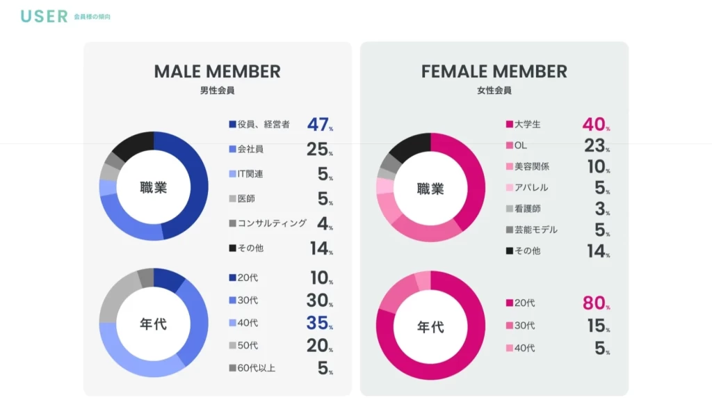 ペイターズ公式ホームページ